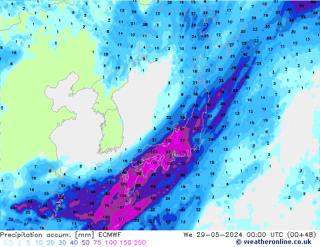 Precipitation accum. ECMWF Qua 29.05.2024 00 UTC