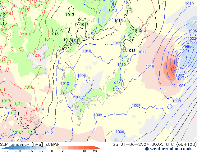 SLP tendency ECMWF So 01.06.2024 00 UTC