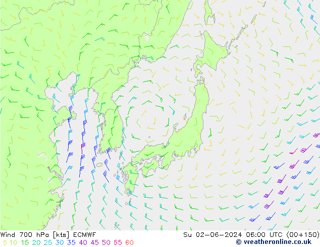 Wind 700 hPa ECMWF Su 02.06.2024 06 UTC