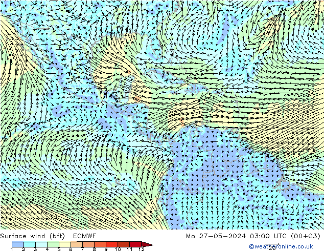 Surface wind (bft) ECMWF Mo 27.05.2024 03 UTC