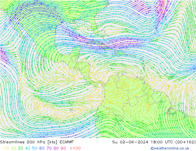 Linea di flusso 200 hPa ECMWF dom 02.06.2024 18 UTC