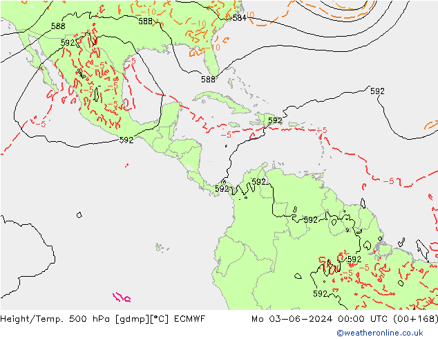 Height/Temp. 500 hPa ECMWF Po 03.06.2024 00 UTC