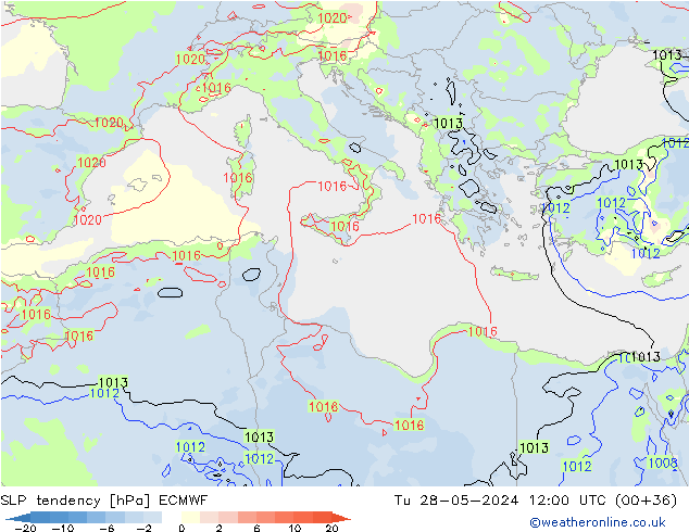 SLP tendency ECMWF Ter 28.05.2024 12 UTC