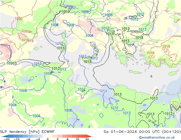 SLP tendency ECMWF Sa 01.06.2024 00 UTC