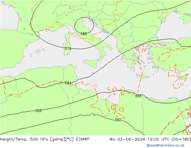 Height/Temp. 500 hPa ECMWF Mo 03.06.2024 12 UTC
