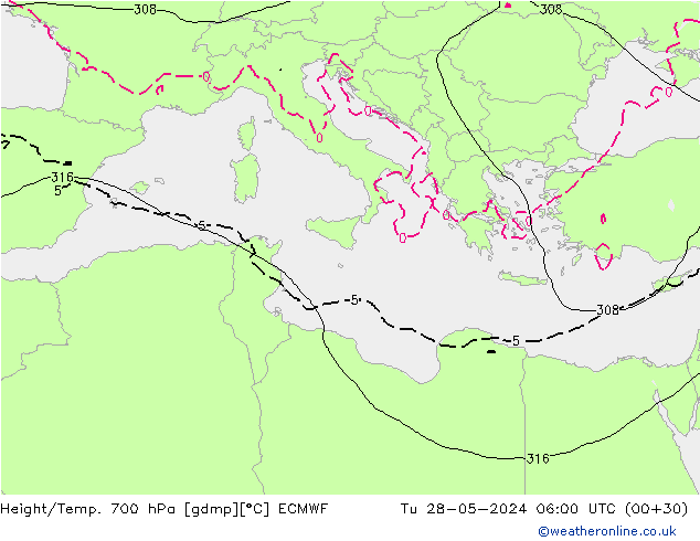 Height/Temp. 700 hPa ECMWF Ter 28.05.2024 06 UTC