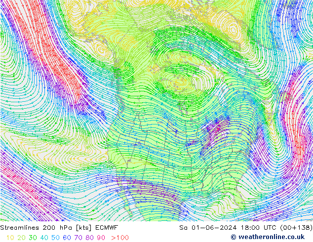 Streamlines 200 hPa ECMWF So 01.06.2024 18 UTC