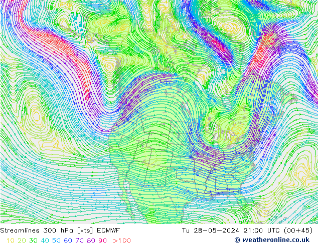 Streamlines 300 hPa ECMWF Tu 28.05.2024 21 UTC