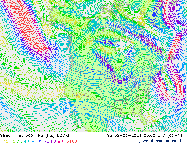 Streamlines 300 hPa ECMWF Su 02.06.2024 00 UTC