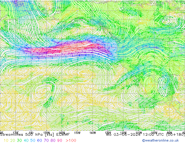 Ligne de courant 500 hPa ECMWF lun 03.06.2024 12 UTC