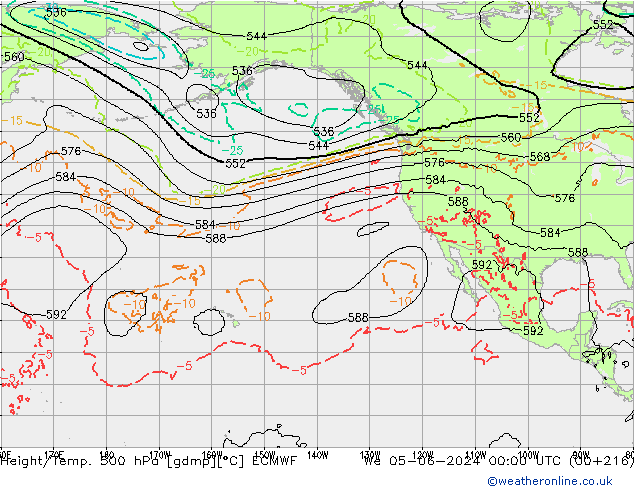 Height/Temp. 500 hPa ECMWF śro. 05.06.2024 00 UTC