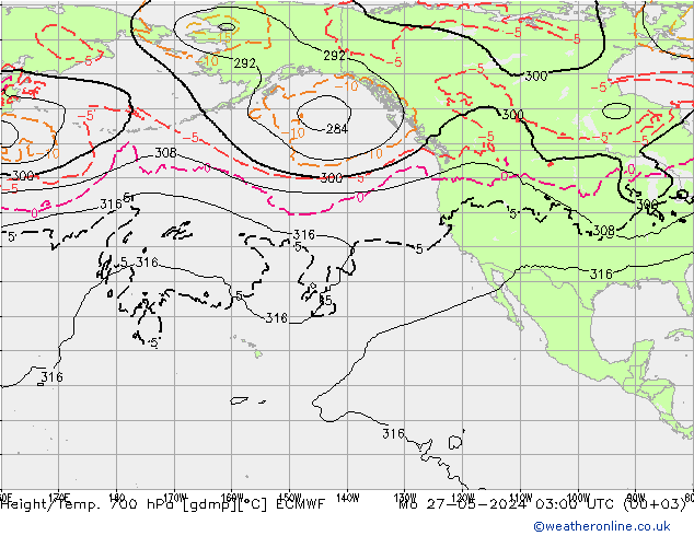 Height/Temp. 700 hPa ECMWF Po 27.05.2024 03 UTC