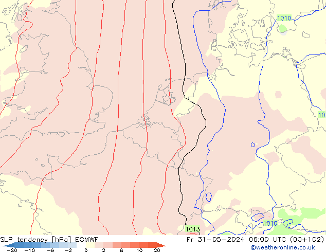 Tendencia de presión ECMWF vie 31.05.2024 06 UTC