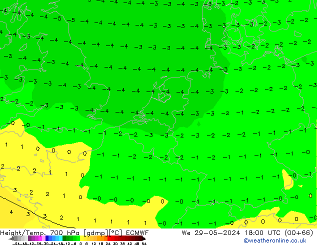 Yükseklik/Sıc. 700 hPa ECMWF Çar 29.05.2024 18 UTC