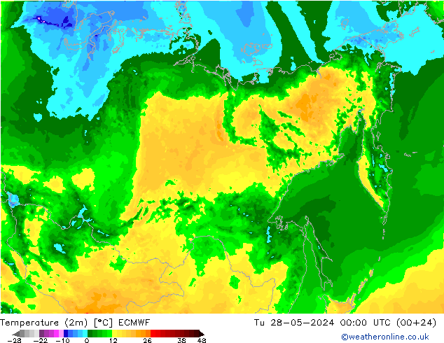 Sıcaklık Haritası (2m) ECMWF Sa 28.05.2024 00 UTC