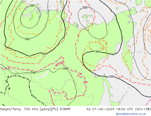 Height/Temp. 700 hPa ECMWF so. 01.06.2024 18 UTC