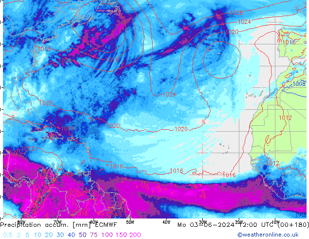 Precipitación acum. ECMWF lun 03.06.2024 12 UTC