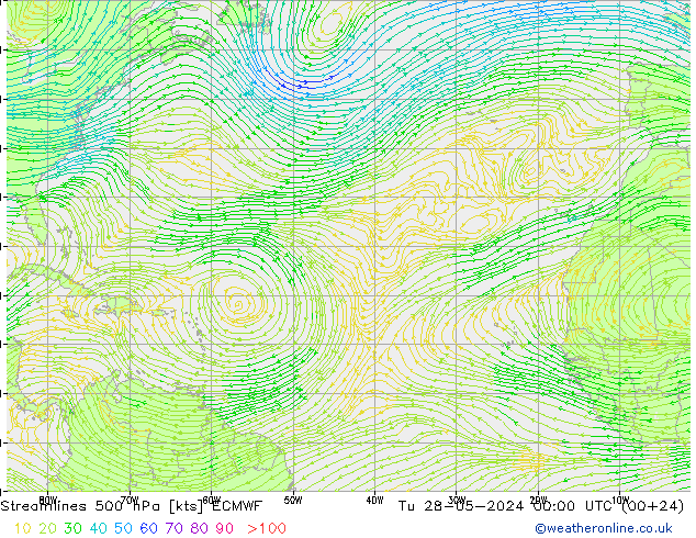 Rüzgar 500 hPa ECMWF Sa 28.05.2024 00 UTC