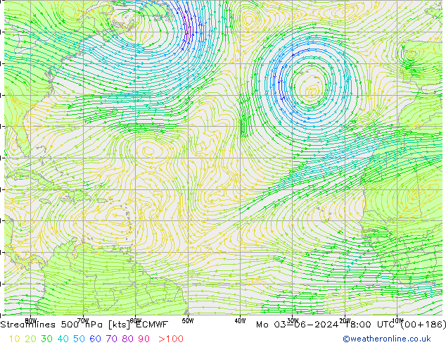 Linea di flusso 500 hPa ECMWF lun 03.06.2024 18 UTC