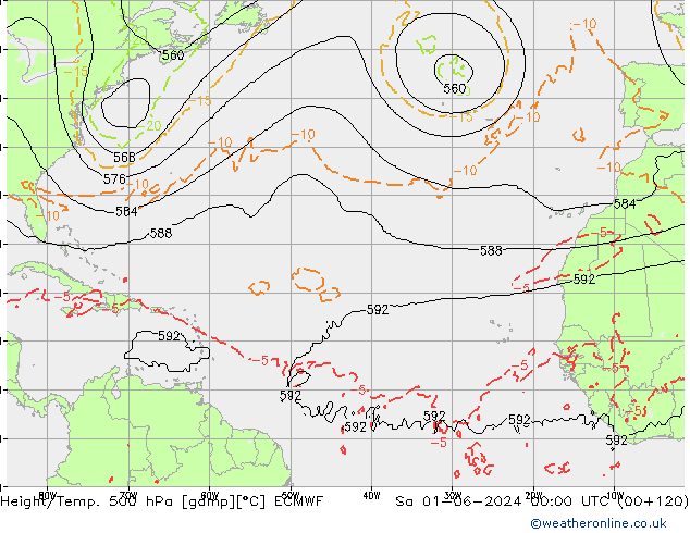 Z500/Regen(+SLP)/Z850 ECMWF za 01.06.2024 00 UTC