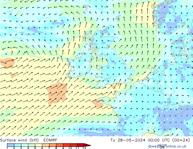 Surface wind (bft) ECMWF Út 28.05.2024 00 UTC