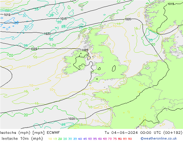 Isotachen (mph) ECMWF di 04.06.2024 00 UTC