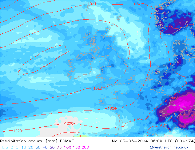 Precipitation accum. ECMWF pon. 03.06.2024 06 UTC