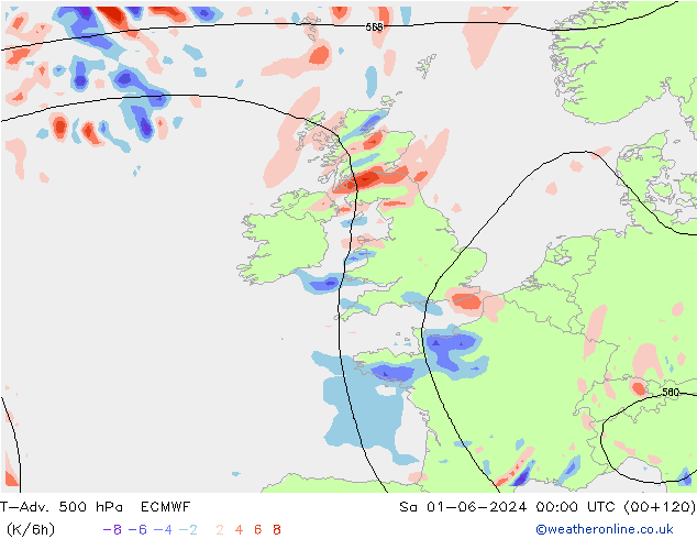 T-Adv. 500 hPa ECMWF sáb 01.06.2024 00 UTC