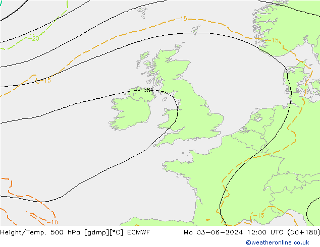 Height/Temp. 500 hPa ECMWF Mo 03.06.2024 12 UTC