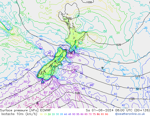 Isotachs (kph) ECMWF Sa 01.06.2024 06 UTC