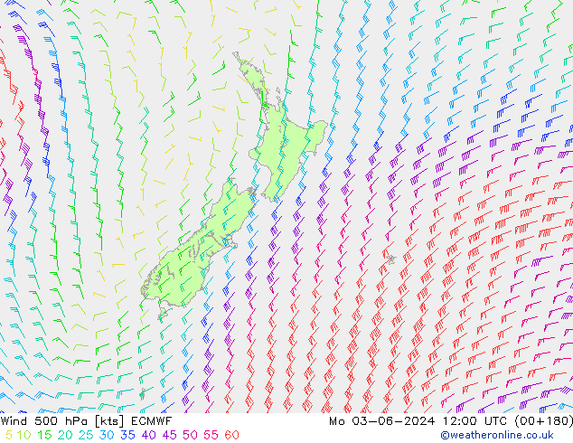 Wind 500 hPa ECMWF ma 03.06.2024 12 UTC