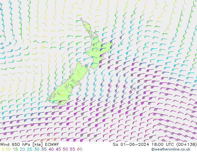 Wind 950 hPa ECMWF Sa 01.06.2024 18 UTC