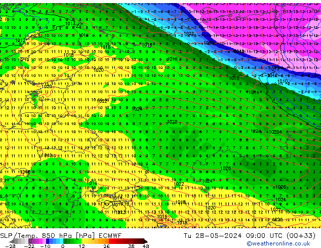  Tu 28.05.2024 09 UTC