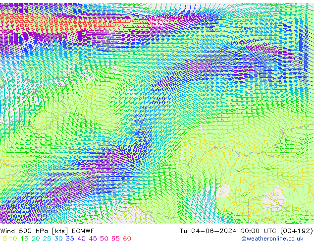 Wind 500 hPa ECMWF Tu 04.06.2024 00 UTC