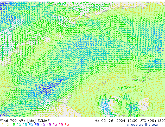 Wind 700 hPa ECMWF Po 03.06.2024 12 UTC