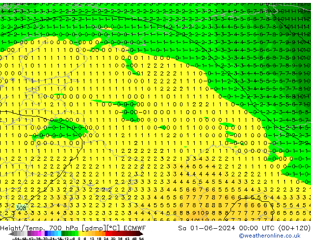 Height/Temp. 700 гПа ECMWF сб 01.06.2024 00 UTC