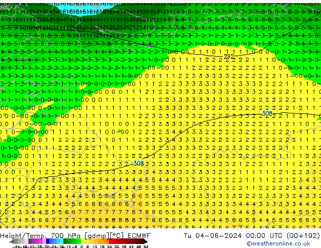 Height/Temp. 700 hPa ECMWF Tu 04.06.2024 00 UTC