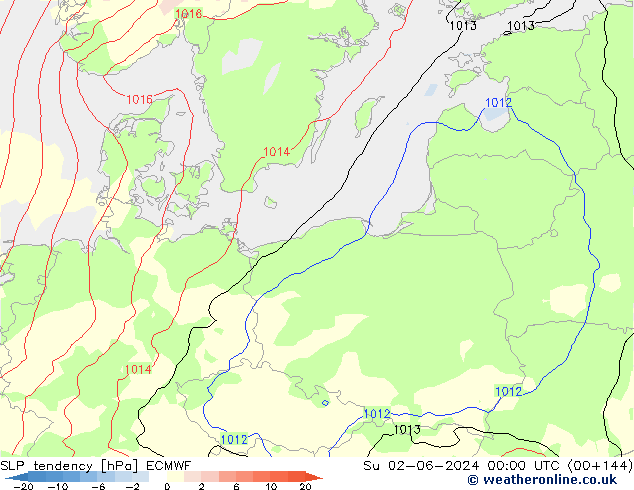 SLP tendency ECMWF Su 02.06.2024 00 UTC