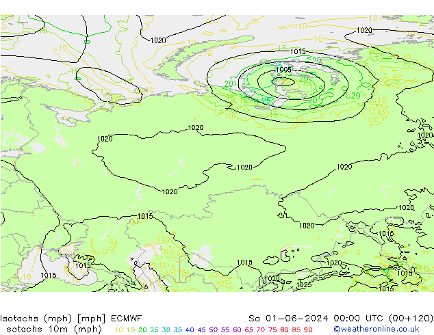 Eşrüzgar Hızları mph ECMWF Cts 01.06.2024 00 UTC