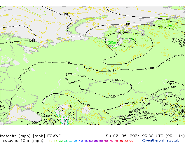 Isotachs (mph) ECMWF Su 02.06.2024 00 UTC