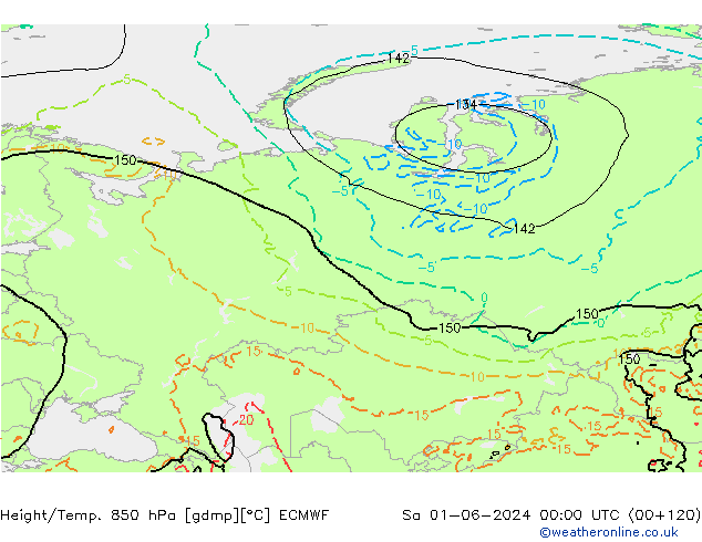 Yükseklik/Sıc. 850 hPa ECMWF Cts 01.06.2024 00 UTC