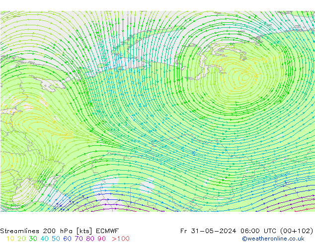 Rüzgar 200 hPa ECMWF Cu 31.05.2024 06 UTC