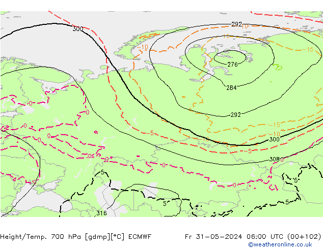 Height/Temp. 700 hPa ECMWF Fr 31.05.2024 06 UTC