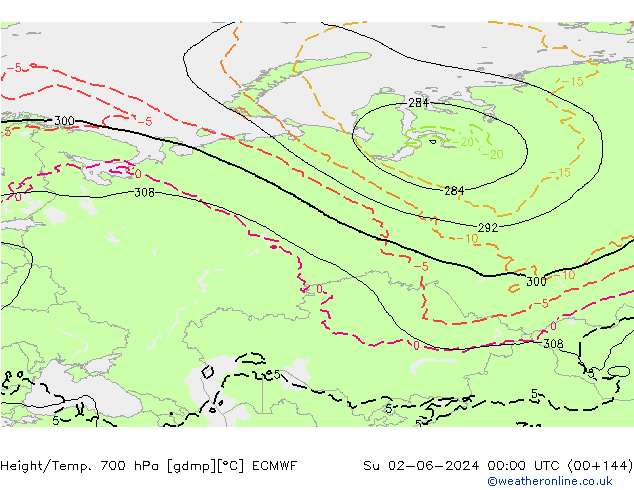 Height/Temp. 700 hPa ECMWF So 02.06.2024 00 UTC