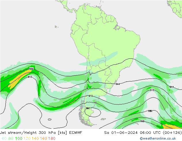 Jet stream/Height 300 hPa ECMWF So 01.06.2024 06 UTC