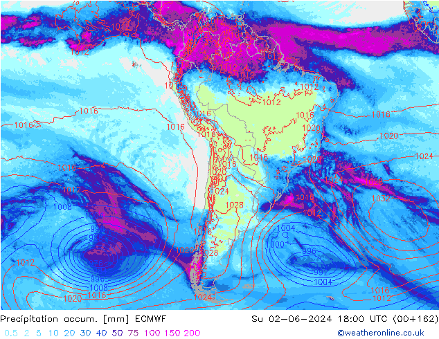 Precipitation accum. ECMWF dom 02.06.2024 18 UTC