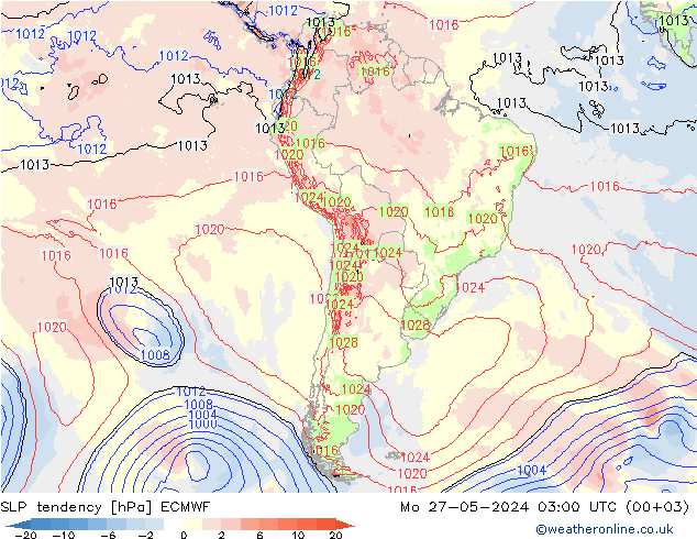 tendencja ECMWF pon. 27.05.2024 03 UTC