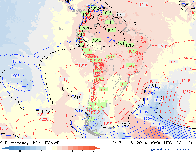 Druktendens (+/-) ECMWF vr 31.05.2024 00 UTC