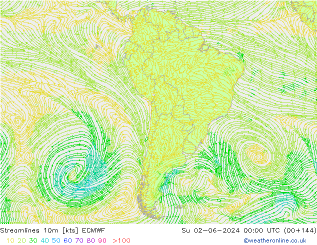 Streamlines 10m ECMWF Su 02.06.2024 00 UTC