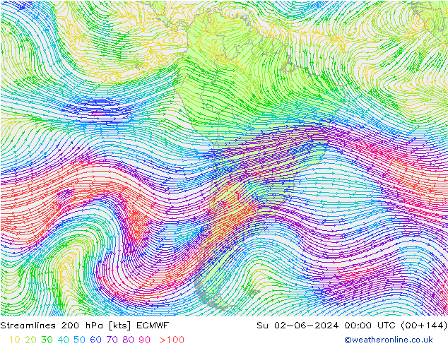 Rüzgar 200 hPa ECMWF Paz 02.06.2024 00 UTC